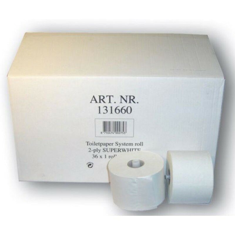 PROPA Systeemrollen 36r